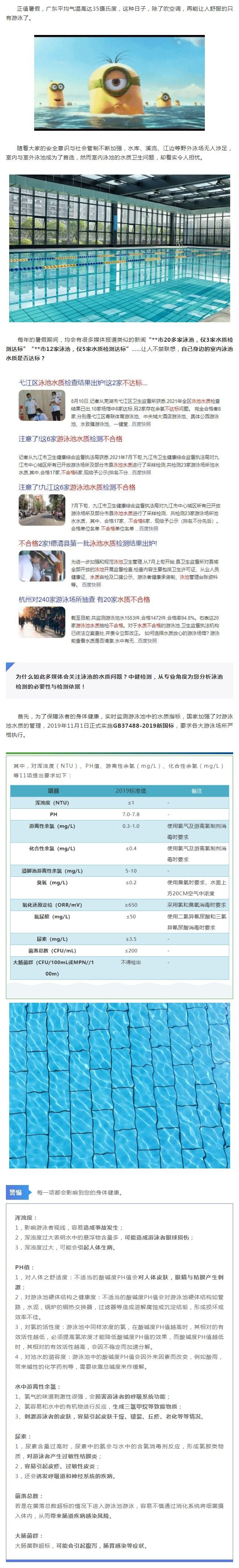 23暑假來臨，你周邊的泳池幹淨嗎？丨中健告訴您水質檢測關系健康.jpg