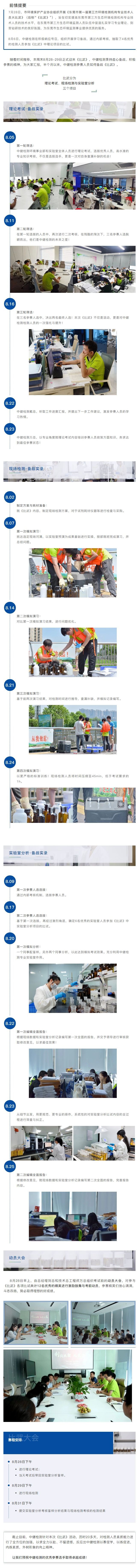 26、20餘天的備戰，全力以赴！丨跟蹤報道(dào)《東莞市第一屆第三方環境檢測機構專業技術人員大比武》備戰.jpg