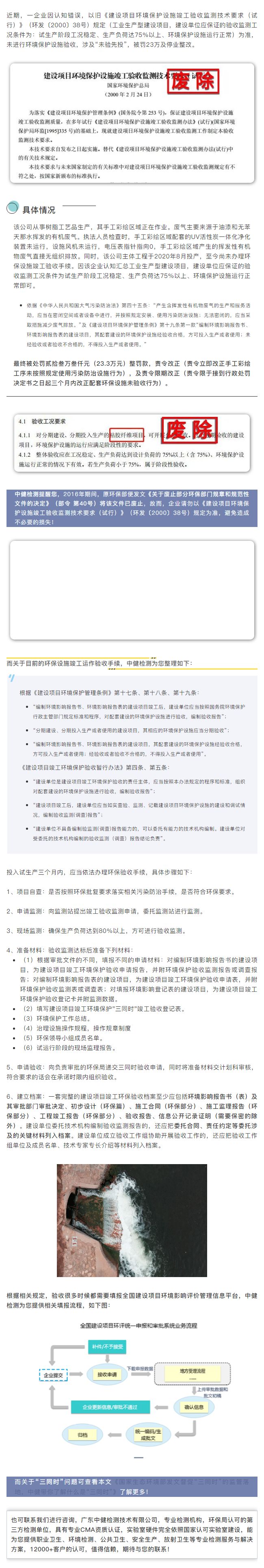 10把舊法規當依據？一企業因此被罰款23萬丨中健檢測提醒您注意法規的有效性.jpg